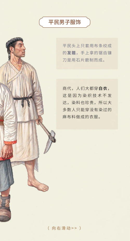 中国古代服饰有多美 手绘告诉你